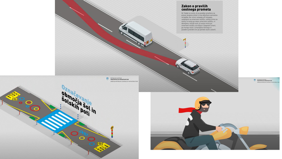 Tri slike iz animacij: šolski avtobus za njim avtomobil in označeno z rdečo, da je prepovedano prehitevanje. Na drugem izseku je prikazan prehod za pešce z označbo novih barvnih elementov. Na tretjem izseku je motorist.