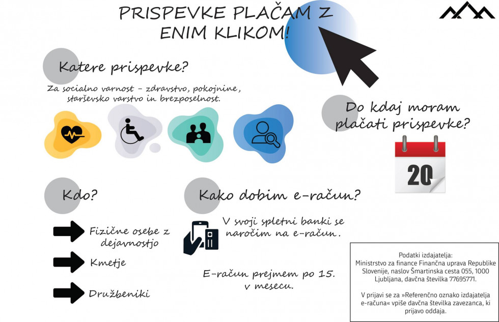 Infografika plačila prispevkov z e-računom