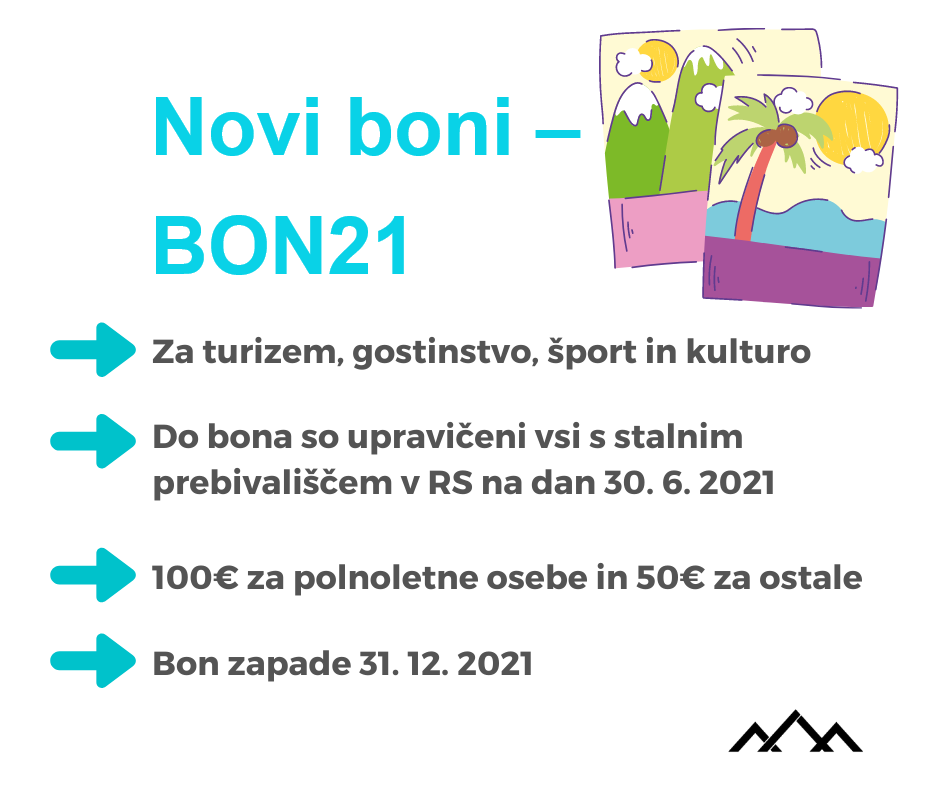 Na fotografiji je navedeno, da do novi boni namenjeni za turizem, gostinstvo, šport in kulturo. Do njega so upravičeni vsi s atlnim prebivališčem v RS na dan 30.6.2021. 100 EUR za polnoletne in 50 EUR za osale. V plačilo zapade konec leta 2021.