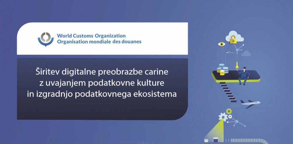 Infografika ob mednarodnem dnevu carine, ki je posvečen digitalizaciji