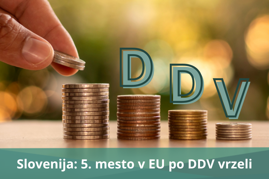 Roka zlaga kovance na kupe, nad njimi napis DDV, spodaj pa besedilo: Slovenija: 5. mesto v EU po DDV vrzeli