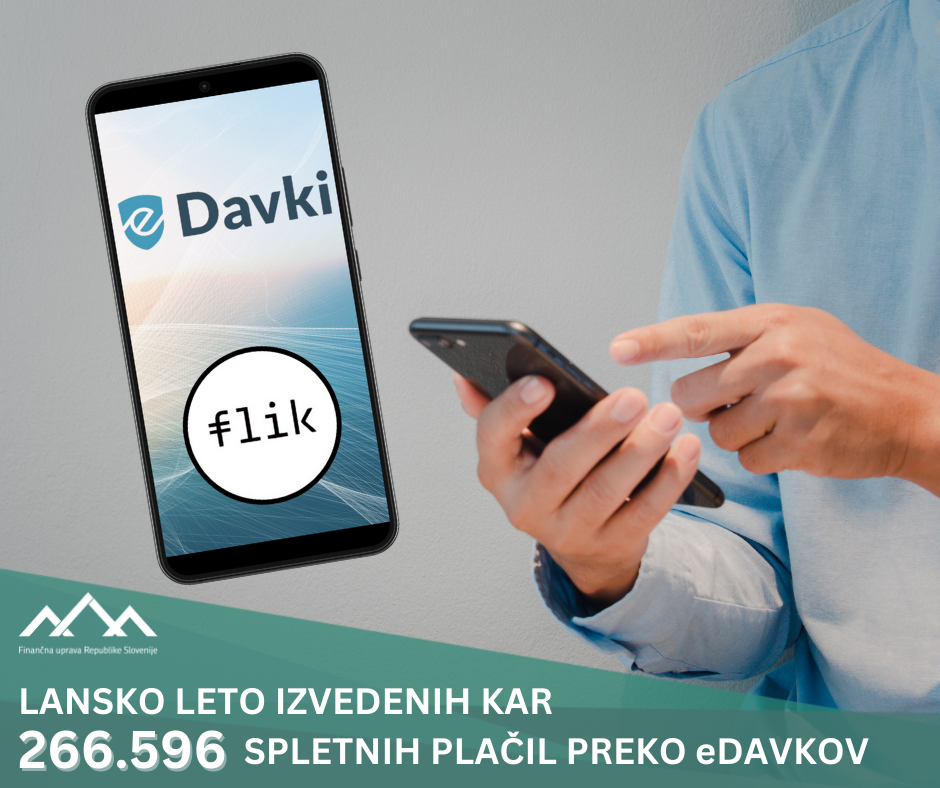 Roka, ki drži mobilni telefon. Zraven slika telefona z napisom eDavki in Flik. Pod sliko napis: Lansko leto izvedenih kar 266.596 spletnih plačil prek eDavkov