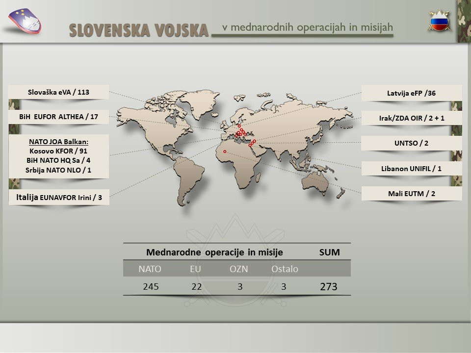 Zemljevid sveta na katerem so označene države, kjer so prisotni pripadniki Slovenske vojske in njihovo število.