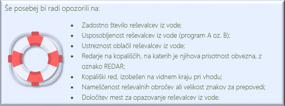 Skrajno levo je simbolična slika reševalnega obroča, v osrednjem delu so našteti ukrepi na kopališčih, na katere morajo biti upravljavci posebej pozorni.