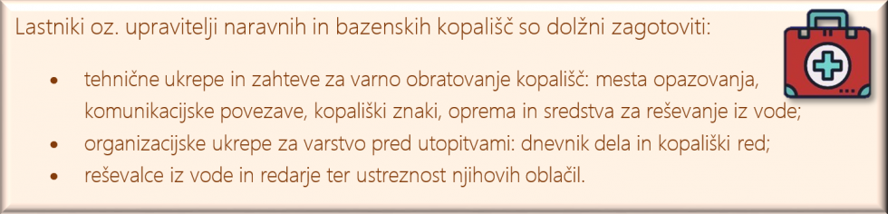 Skrajno desno je simbolična slika rdečega kovčka z oznako prve pomoči, v osrednjem delu so našteti najpomembnejši ukrepi na kopališčih za katere so dolžni poskrbeti upravljavci.