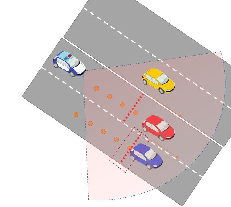 Na sliki je štiripasovna cesta s štirimi avtomobili katerim se meri hitrost z novim merilnim sistemom.