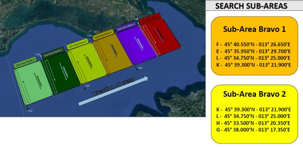 International Exercise Adriatic Sea SARex/COMex 2026