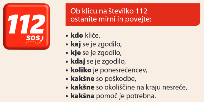 Ko kličete na številko 112, povejte kdo kliče, kaj, kje in kdaj se je zgodilo, koliko je ponesrečencev, kakšne so poškodbe, kakšne so okoliščine na kraju nesreče, kakšno pomoč potrebujete.