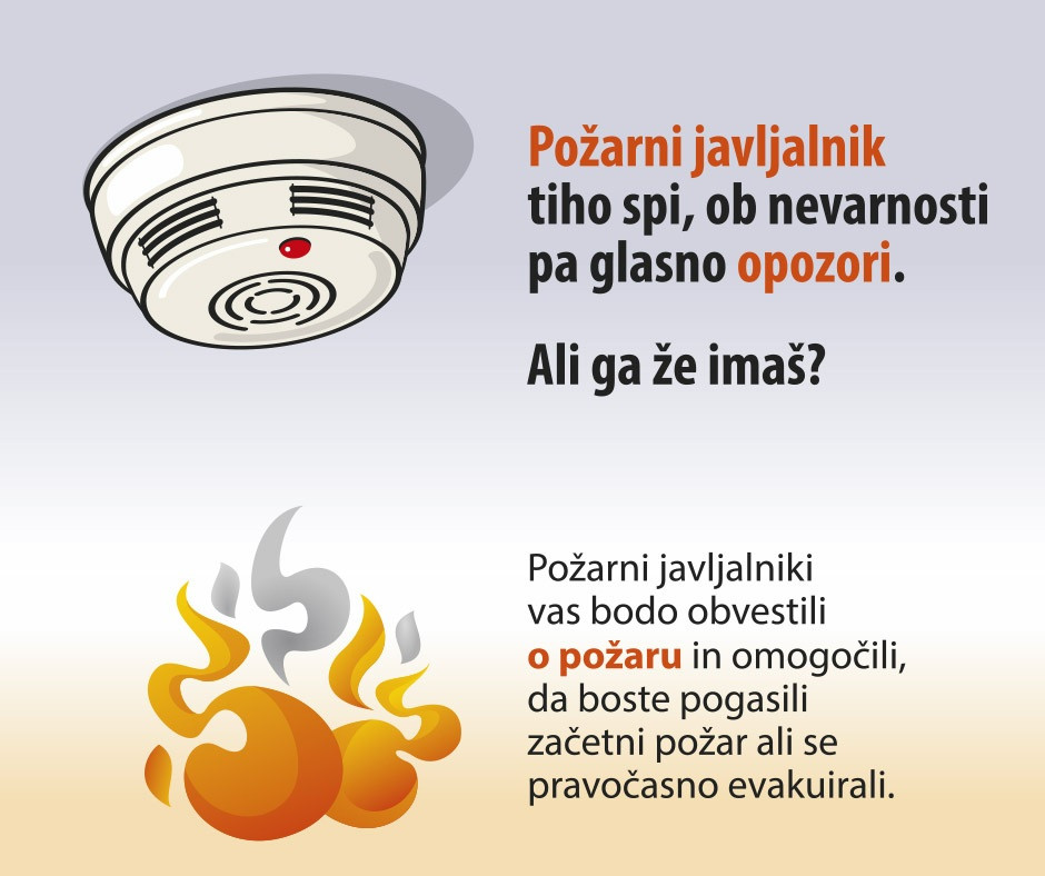 Infografika, na kateri je javljalnik in pod njim ogenj s sloganom »Požarni javljalnik tiho spi, ob nevarnosti pa glasno opozori. Ali ga že imaš?« 