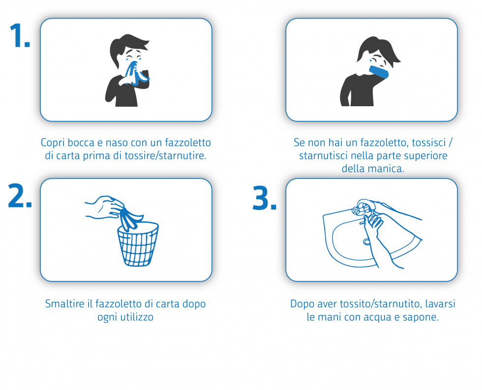 Infografica Come tossire corettamente