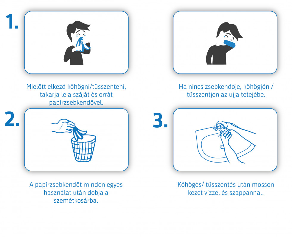 Hogyan kell helyesen köhögni