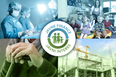 Kaj Slovenija financira iz zbranih sredstev?