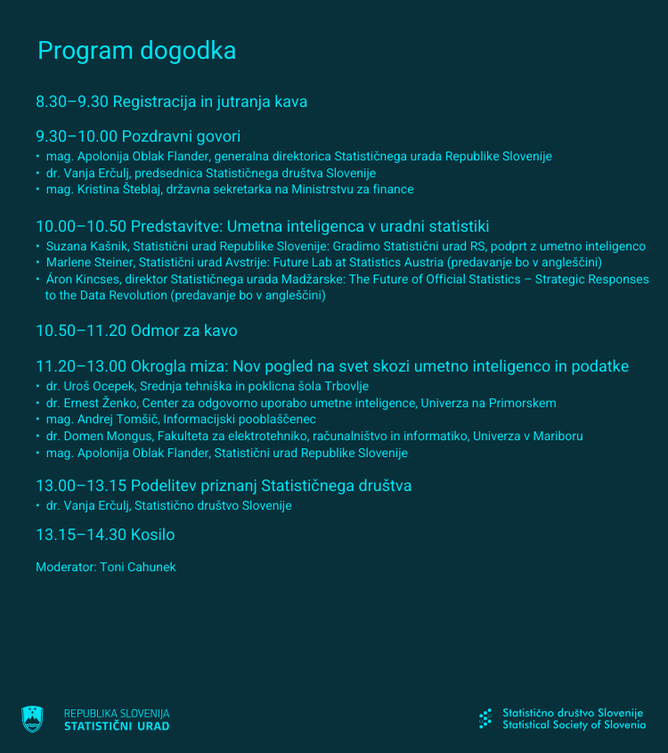 Program Statističnega dne 2026. Dogodek se začne ob 8.30 z registracijo in jutranjo kavo, sledijo pozdravni govori ter predstavitve na temo umetne inteligence v uradni statistiki. Po odmoru za kavo je na programu okrogla miza »Nov pogled na svet skozi ume