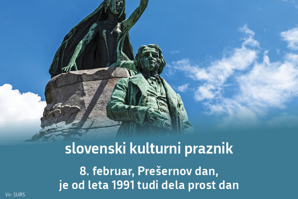 Slovenski kulturni praznik: 8. februar, Prešernov dan, je od leta 1991 tudi dela prost dan. Vir: SURS