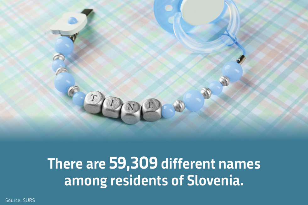 There are 59,309 different names among residents of Slovenia. Source: SURS.