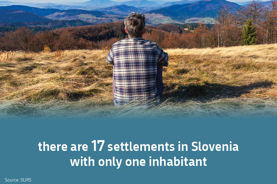 There are 17 settlements in Slovenia with only one inhabitant. Source: SURS