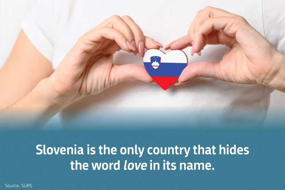 Slovenia is the only country that hides the word love in its name. Source: SURS.