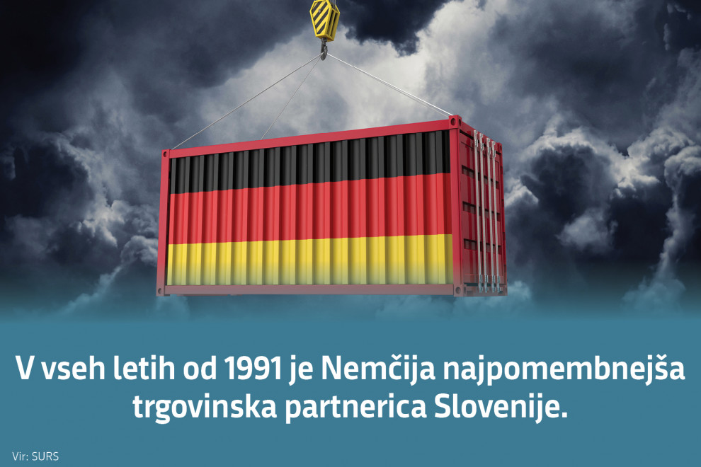 V vseh letih od 1991 je Nemčija najpomembnejša trgovinska partnerica Slovenije. Vir: SURS.