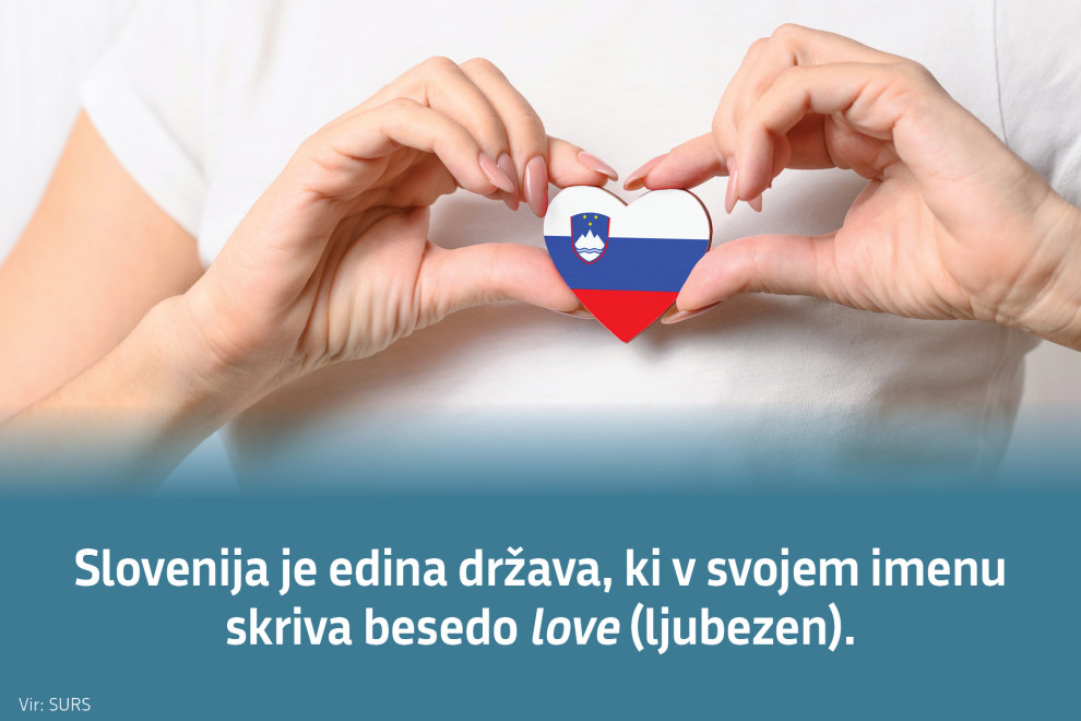 Slovenija je edina država, ki v svojem imenu skriva besedo love (ljubezen). Vir: SURS.